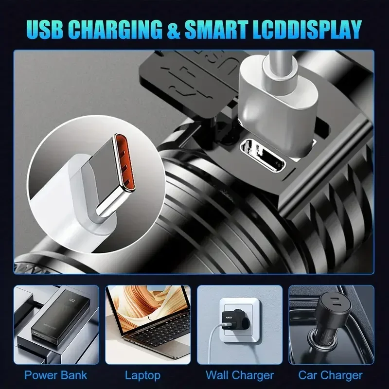 Super Bright LED Flashlight US - Fishing Light บทวิจารณ์และราคา