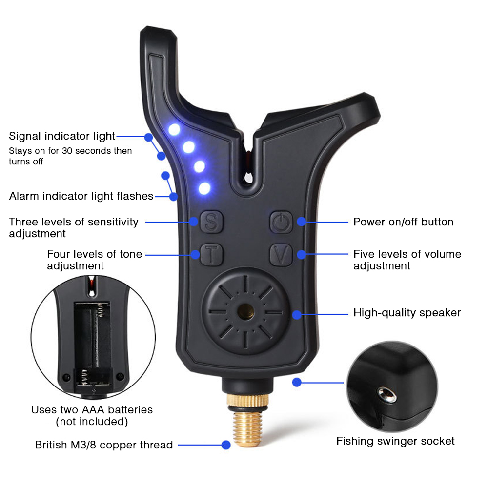 Coonor Electronic Fishing Bite - Fish Alarm บทวิจารณ์และราคา