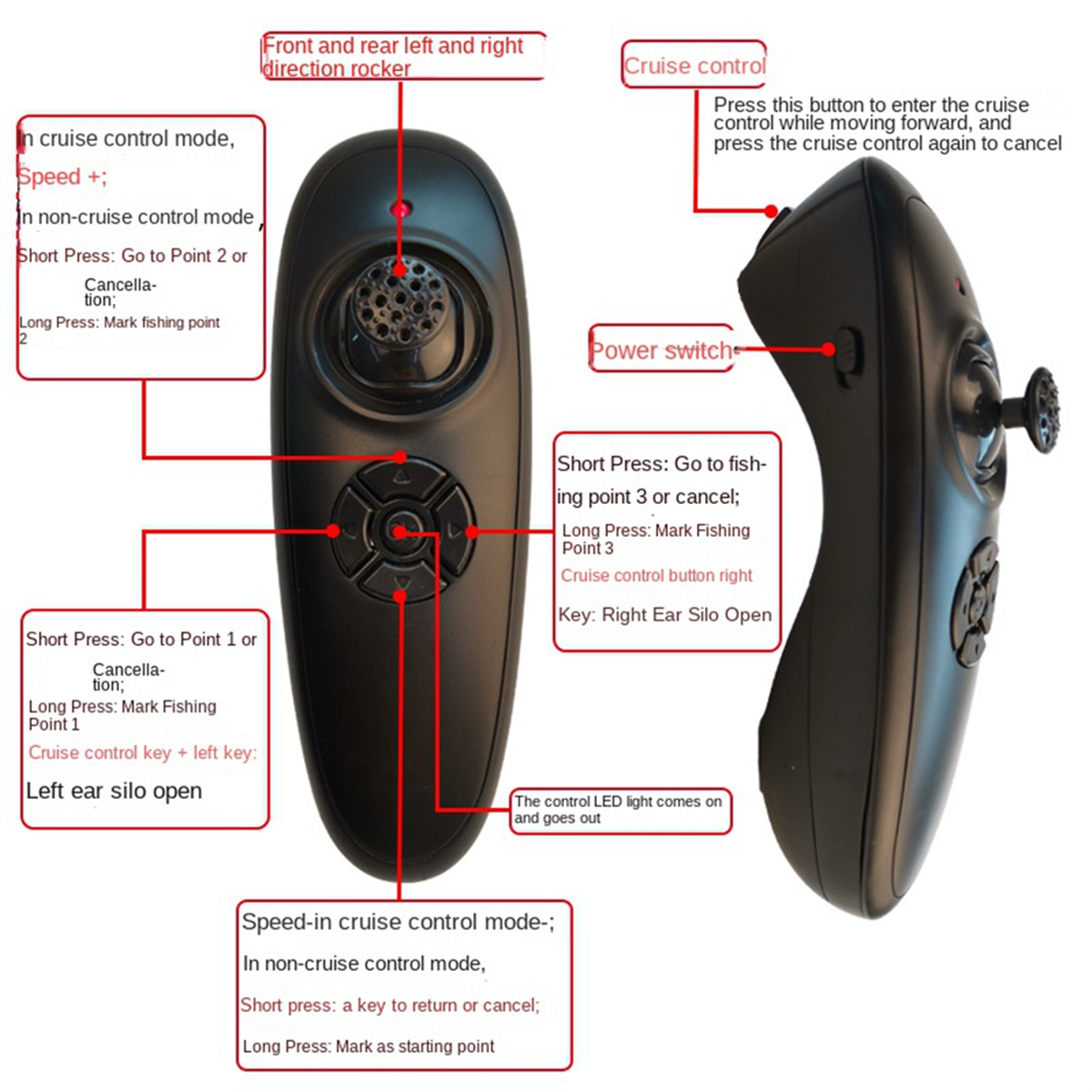Retail! GPS Fishing Boat Remot - Fishing Gps บทวิจารณ์และราคา