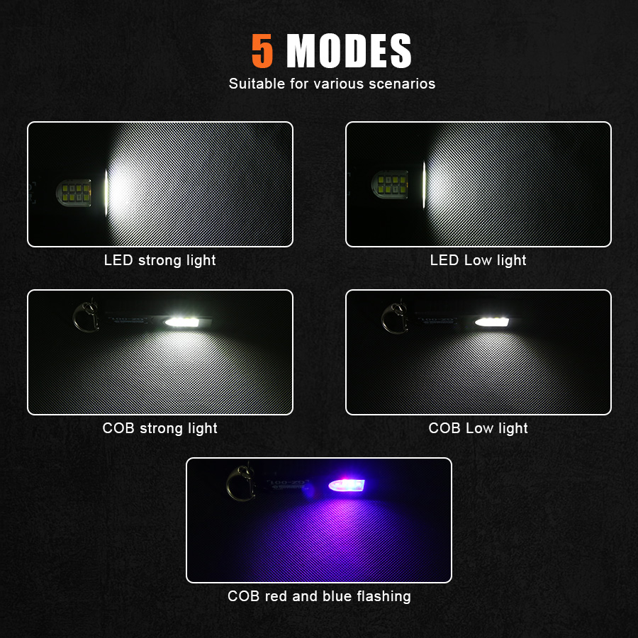 Multifunctional Keychain Flash - Fishing Light บทวิจารณ์และราคา