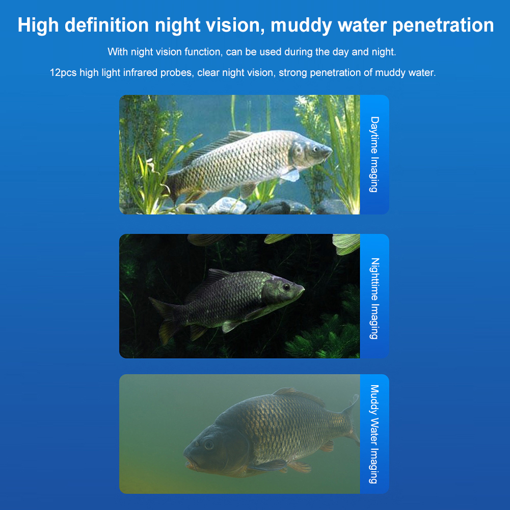 Underwater Fishing Camera 4.3  - Fish Finder Cable บทวิจารณ์และราคา