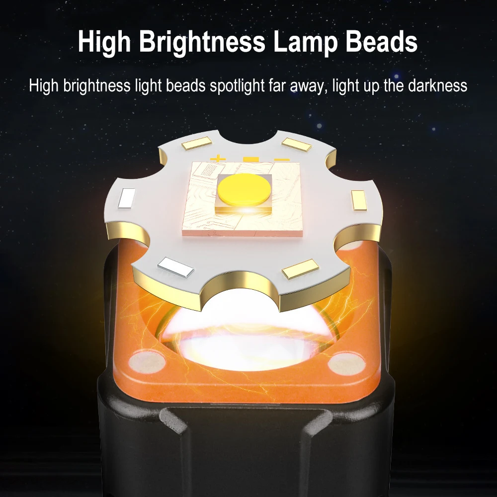 BORUiT 300LM LED Work Light Zo - Fishing Light บทวิจารณ์และราคา