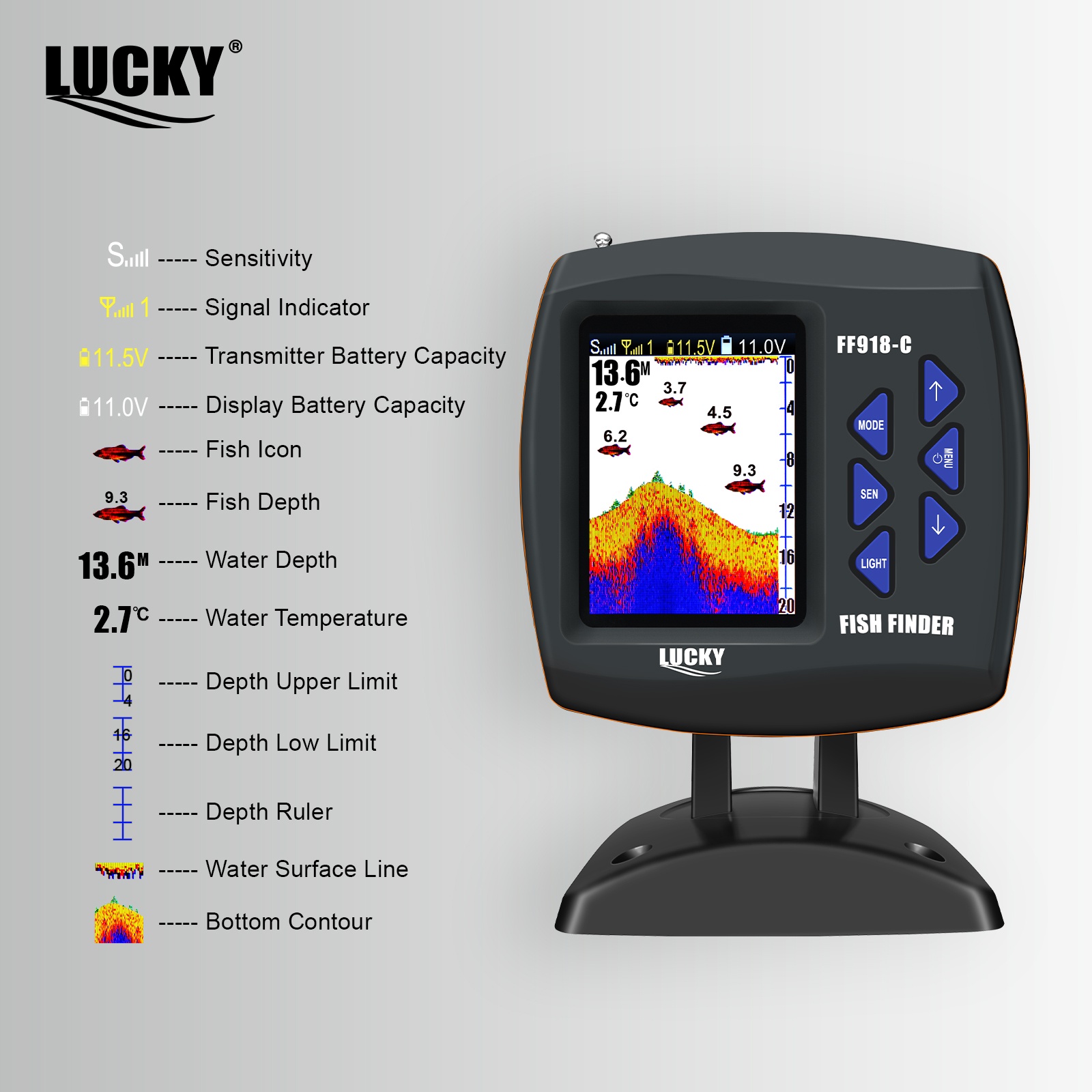 Lucky FF918 Wireless Remote Co - Fish Finder Gps บทวิจารณ์และราคา