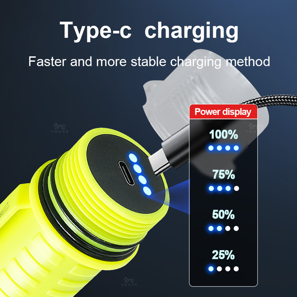 New Portable Professional LED  - Fishing Light บทวิจารณ์และราคา