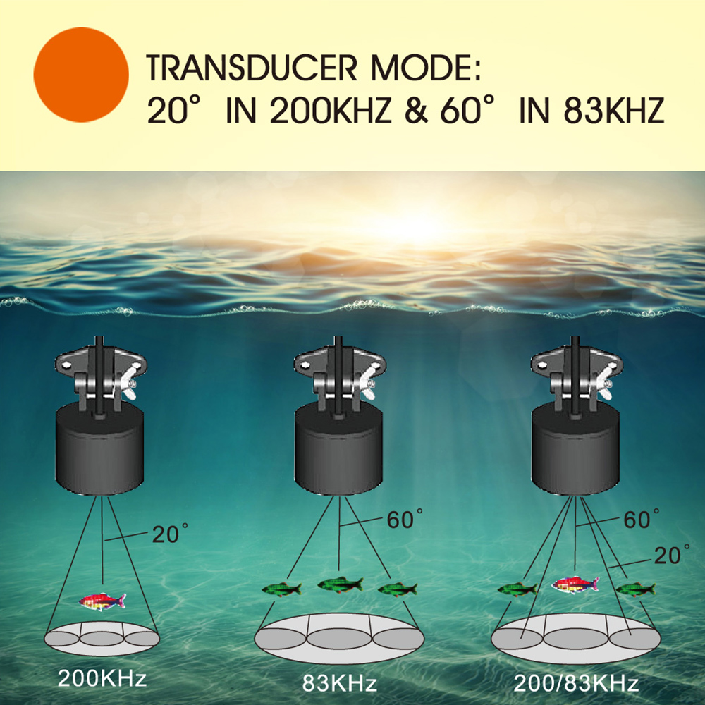 Wired fish finder high definit - Fish Finder บทวิจารณ์และราคา