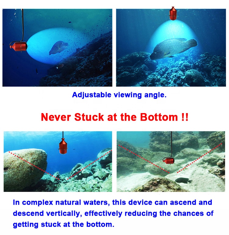 FPV High Definition Detector W - Underwater Camera บทวิจารณ์และราคา