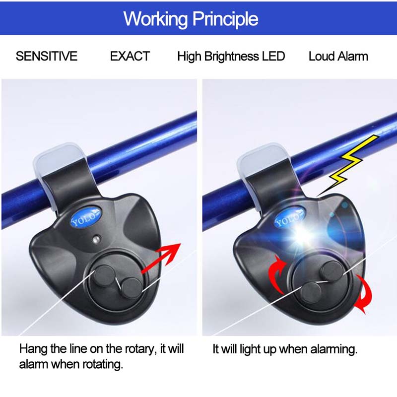 Fishing Rod Bite Alarm LED Ind - Fish Alarm บทวิจารณ์และราคา
