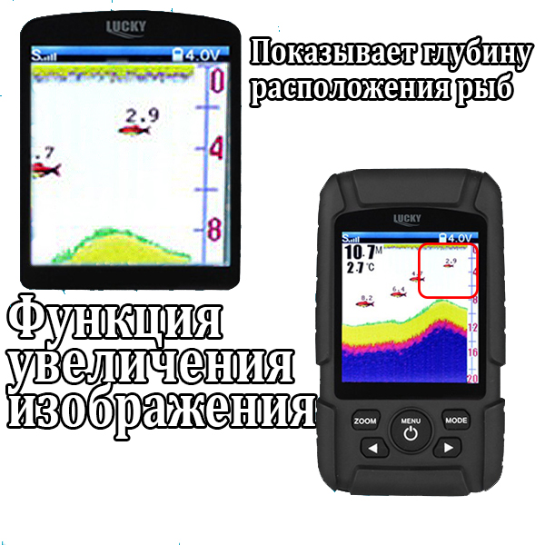 Lucky FF718LiC 2-in-1 Colored  - Fish Finder Cable บทวิจารณ์และราคา