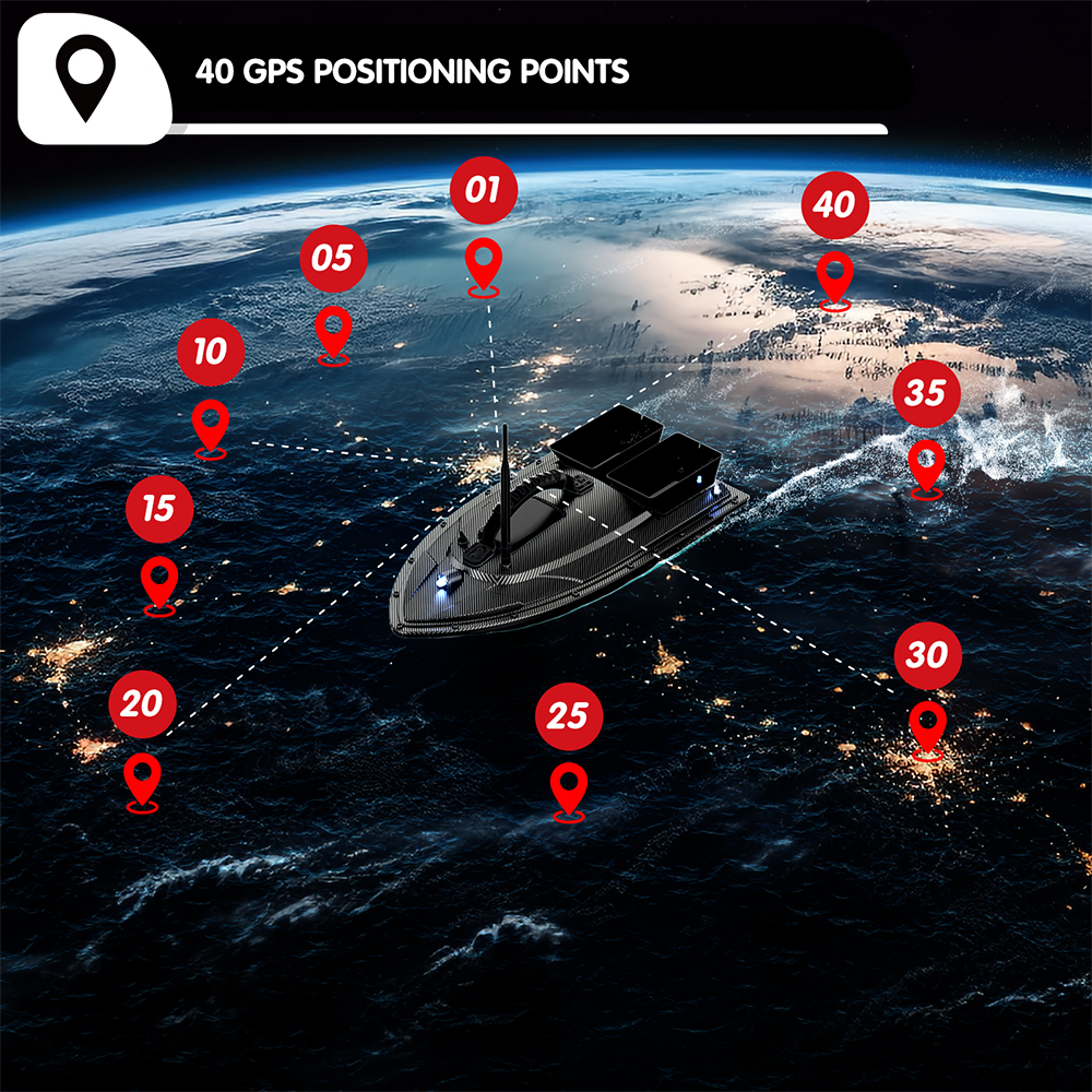 V070 12000mAh/5200mAh RC Bait  - Fishing Gps บทวิจารณ์และราคา