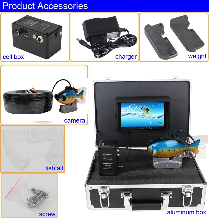 SY801 Underwater Fishing Camer - Fishing Camera บทวิจารณ์และราคา
