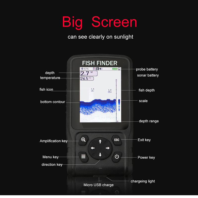 Portable Sonar Sensor Transduc - Fish Finder Transducer บทวิจารณ์และราคา
