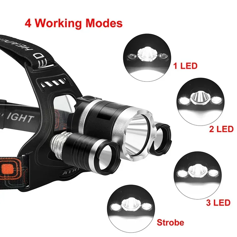 High Power LED Headlamp 18650  - Fish Finder Battery บทวิจารณ์และราคา