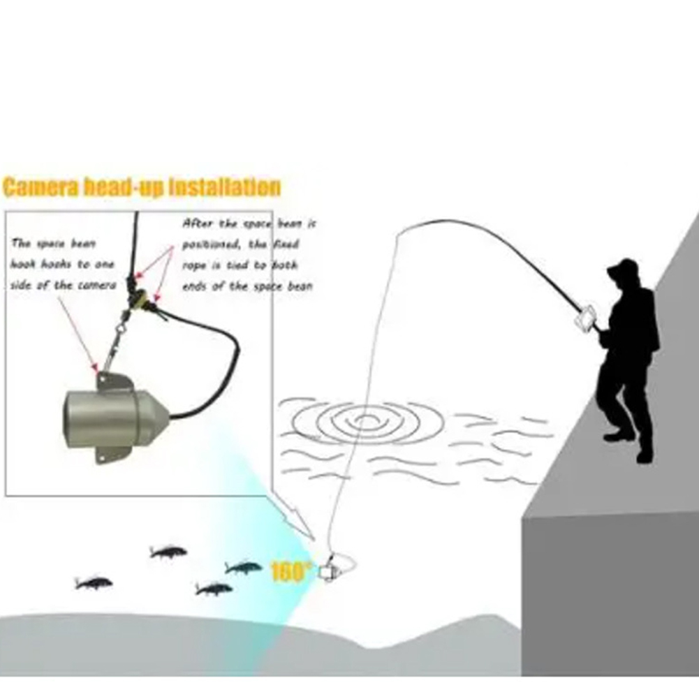 4.3 Inch HD Screen Fish Finder - Fishing Depth Finder บทวิจารณ์และราคา