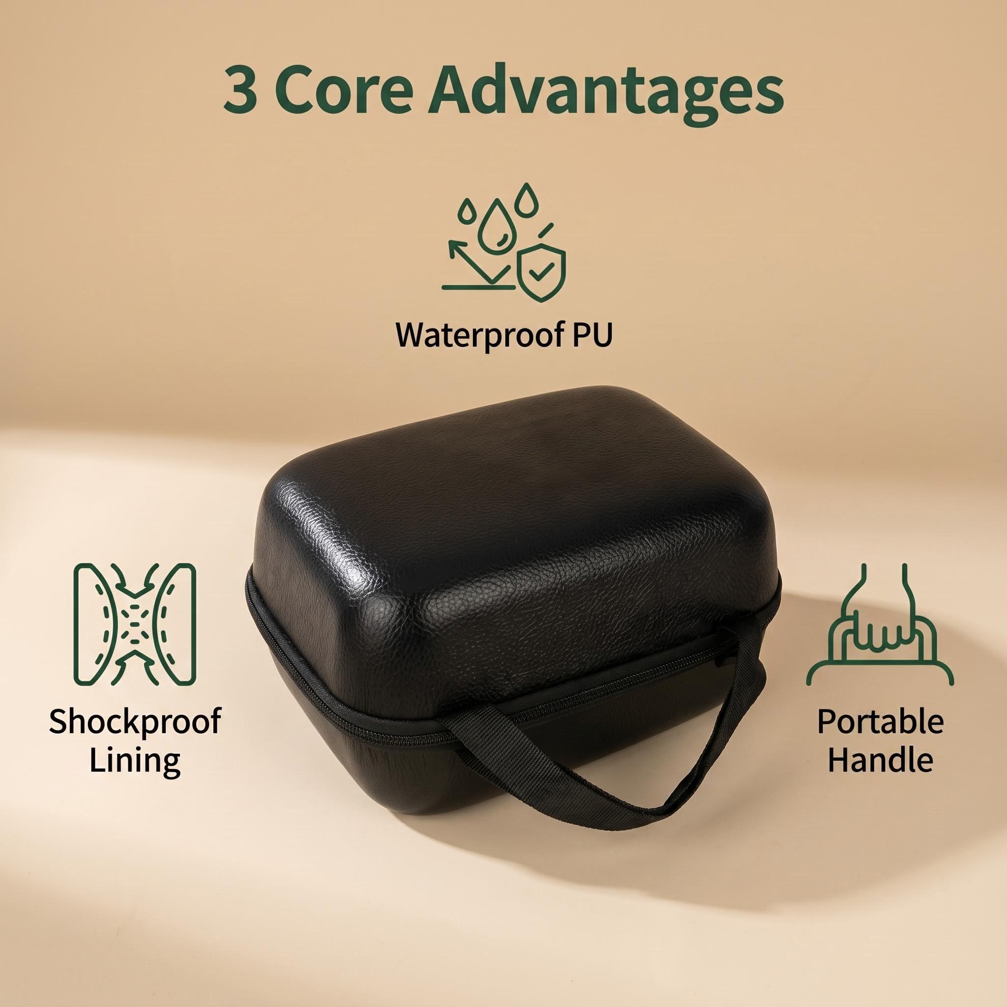Hirisi Shockproof Waterproof F - Fish Finder Case บทวิจารณ์และราคา