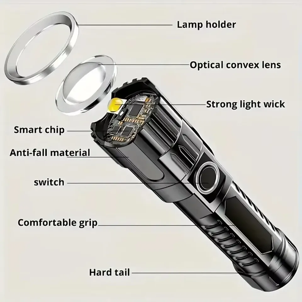 Super Bright LED Flashlight US - Fish Finder Battery บทวิจารณ์และราคา