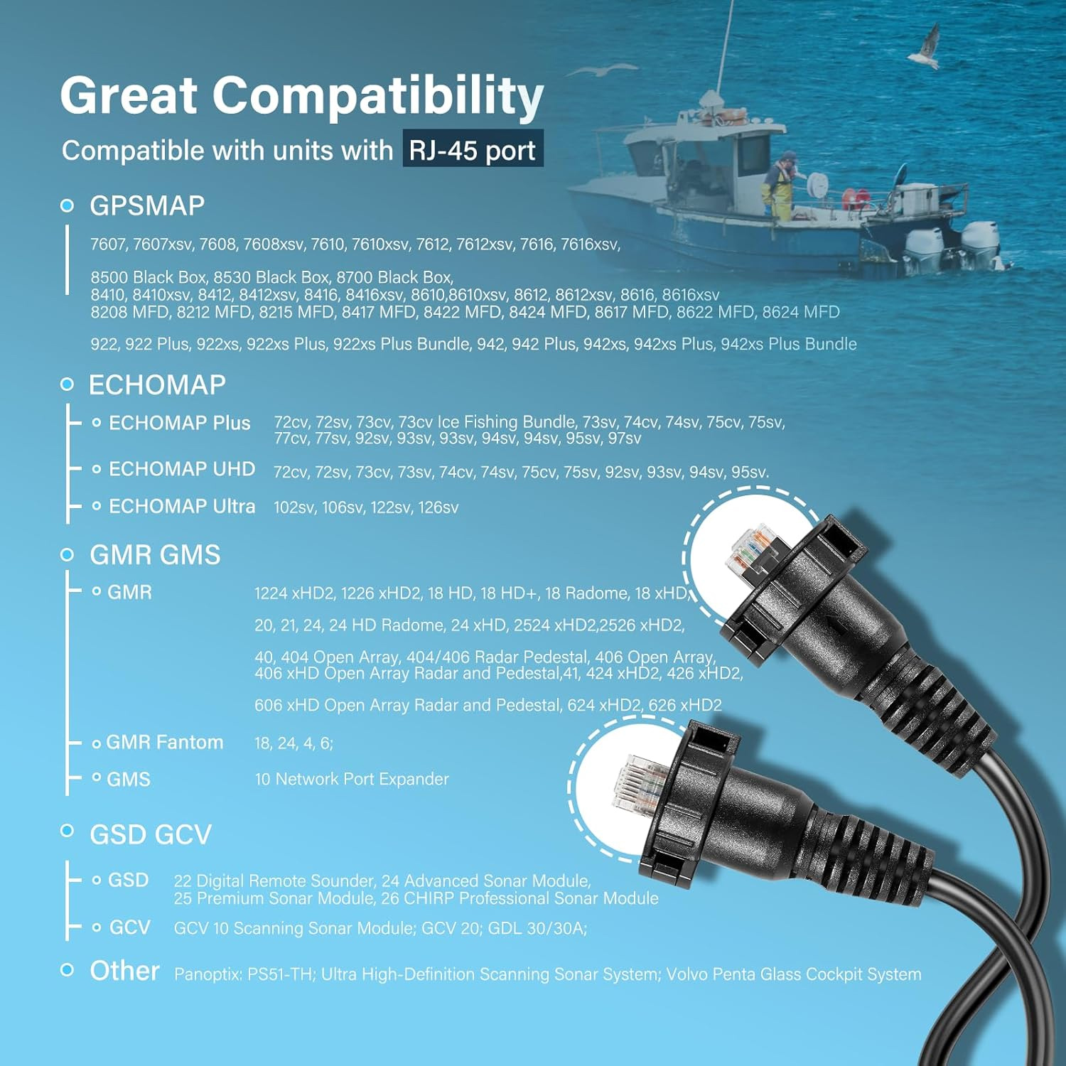 30 Foot Marine Network Cable f - Fish Finder บทวิจารณ์และราคา