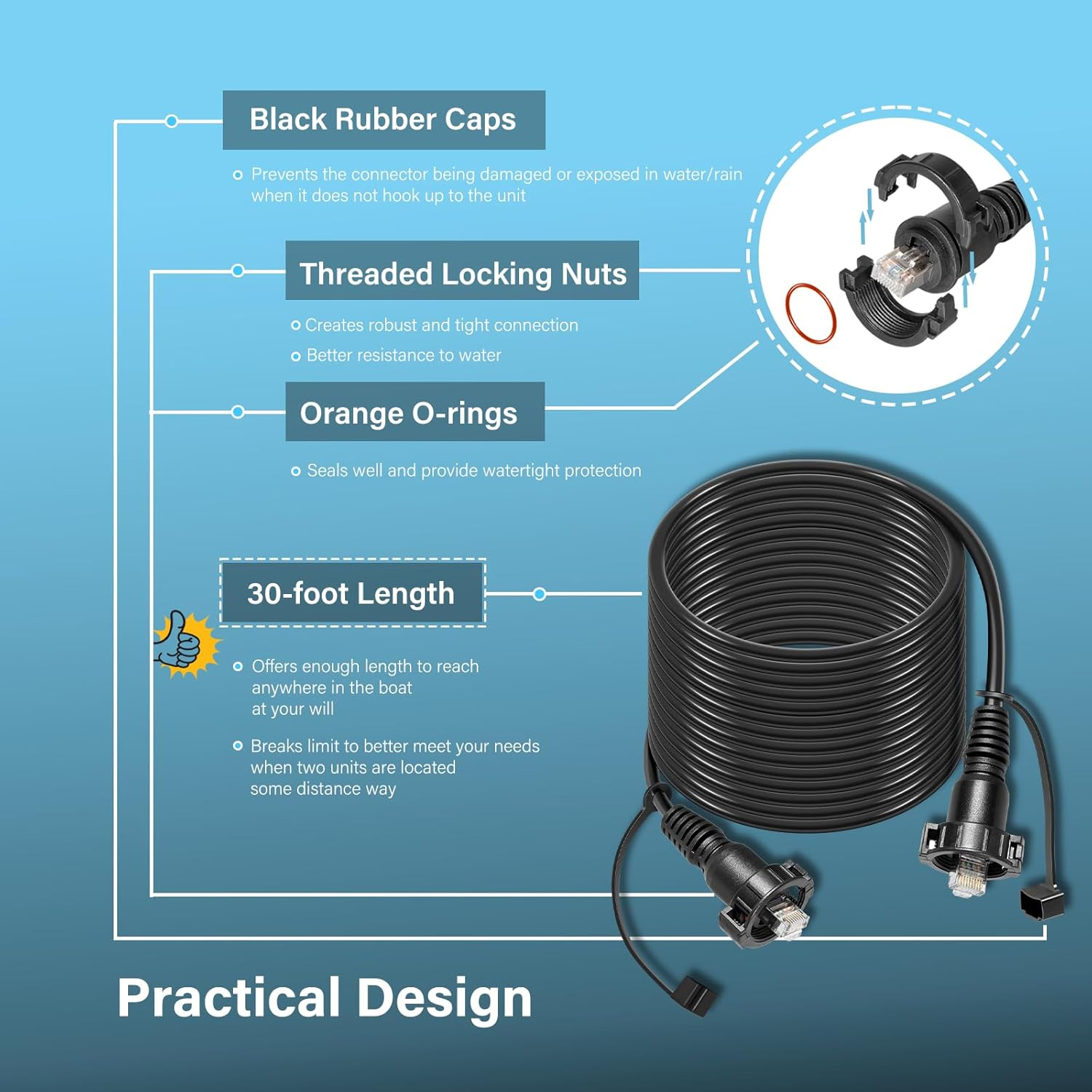 30 Foot Marine Network Cable f - Fish Finder บทวิจารณ์และราคา