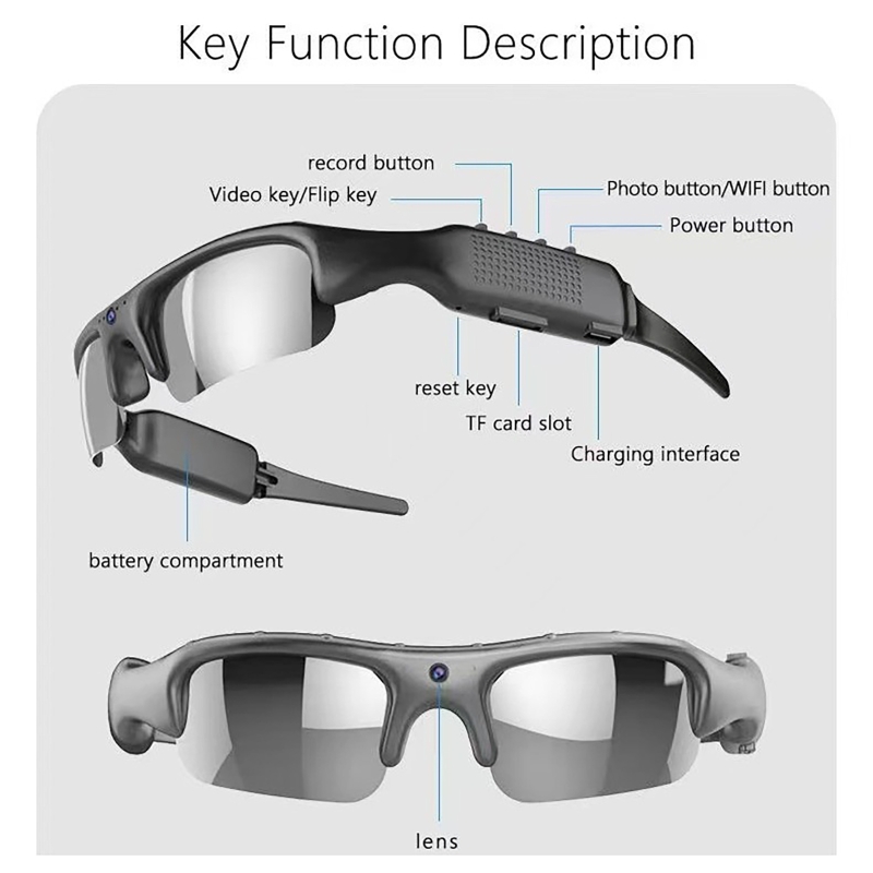 Outdoor Sport Camera Glasses 1 - Fishing Camera บทวิจารณ์และราคา